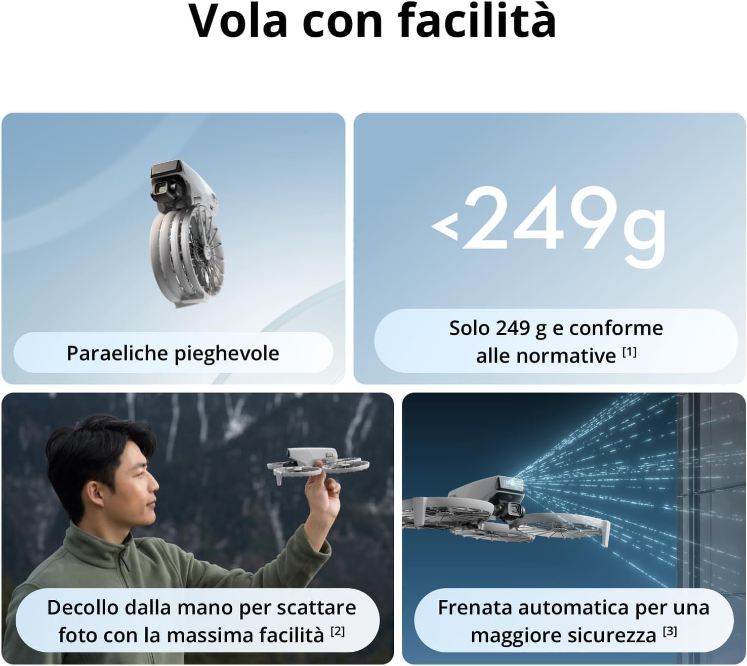 Drones DJI d'occasion remis à  - Drone Gimbal 3 Axis avis et prix